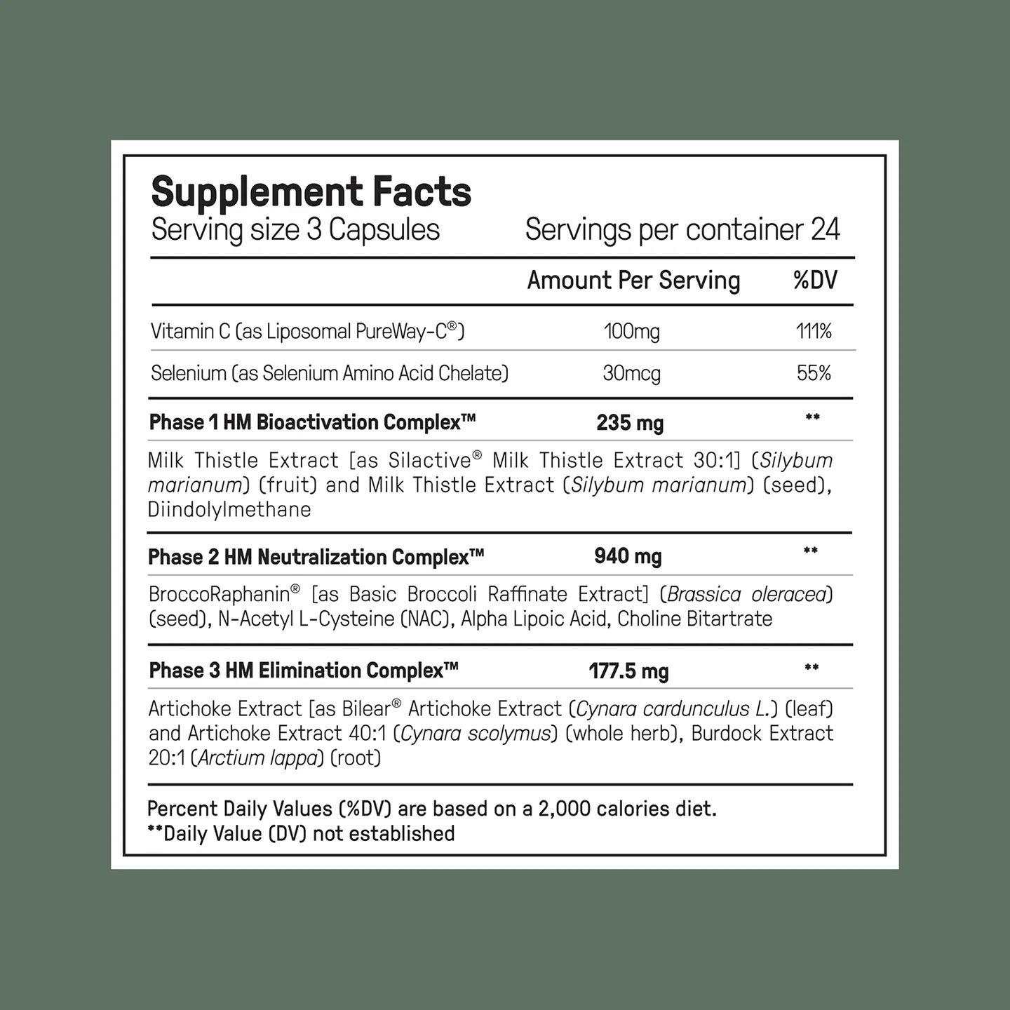 Ultimate Alpha Stack